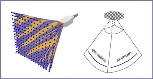 PhysicsUltrasound Fig27.svg